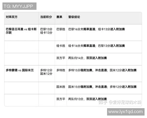 足球明星比分预测软件助你精准预测比赛结果提升投注胜率